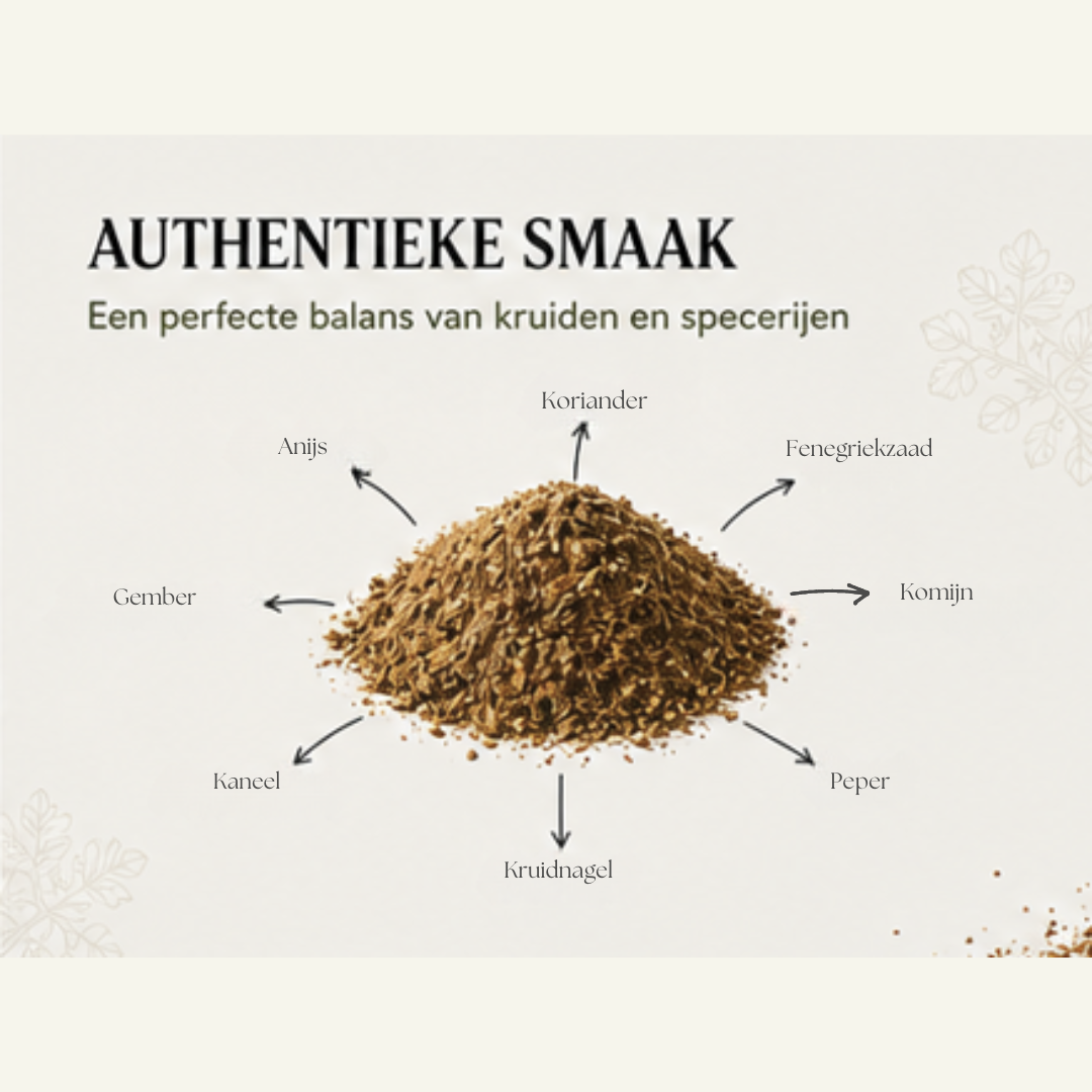 Garam Masala – Aromatische Indiase Specerijenmix