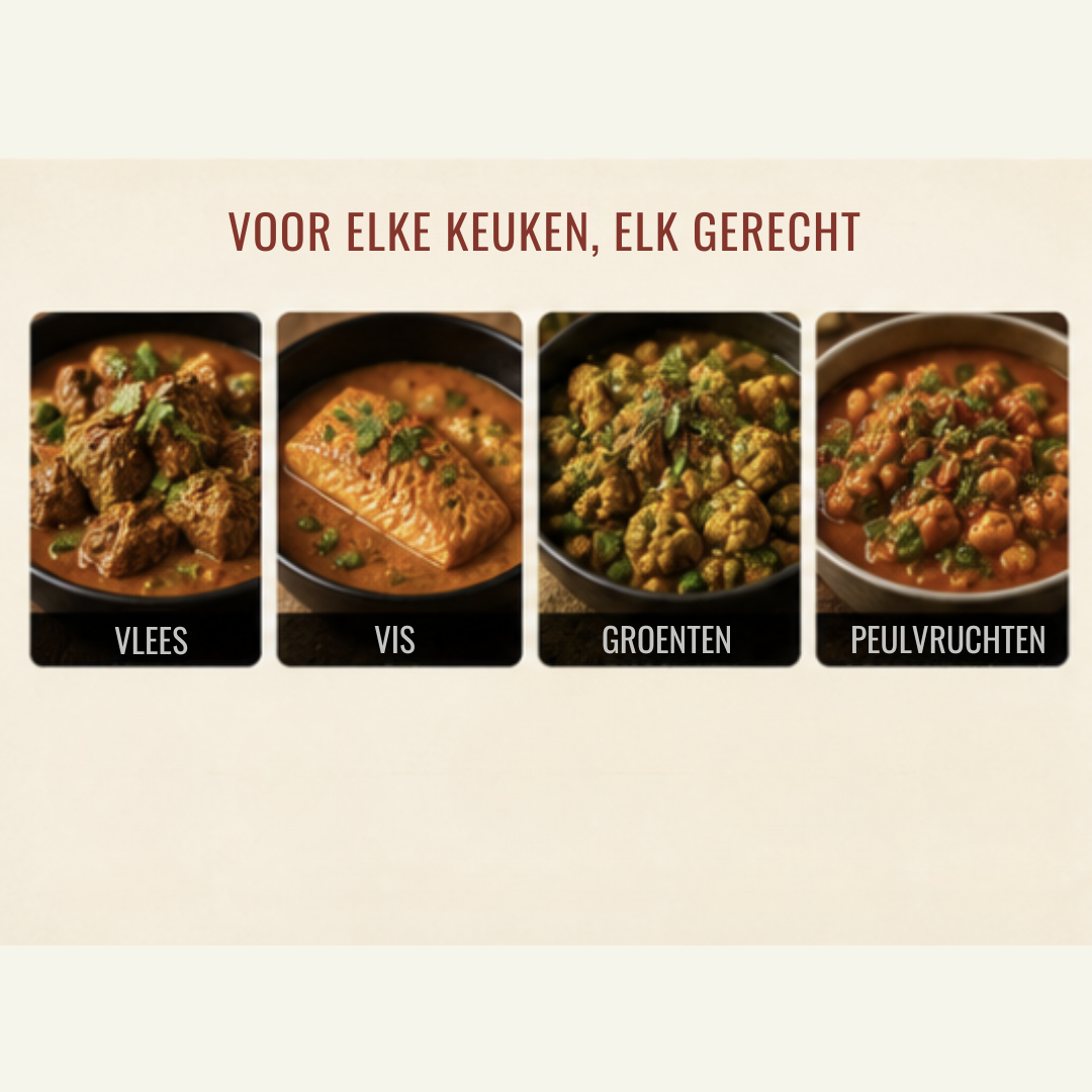 Kruidenmix voor Madras Curry