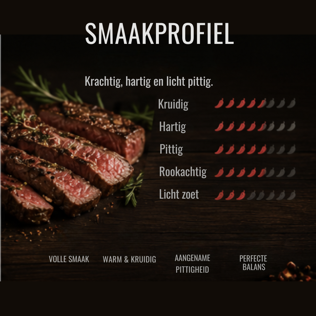 Kruidenmix voor Steak