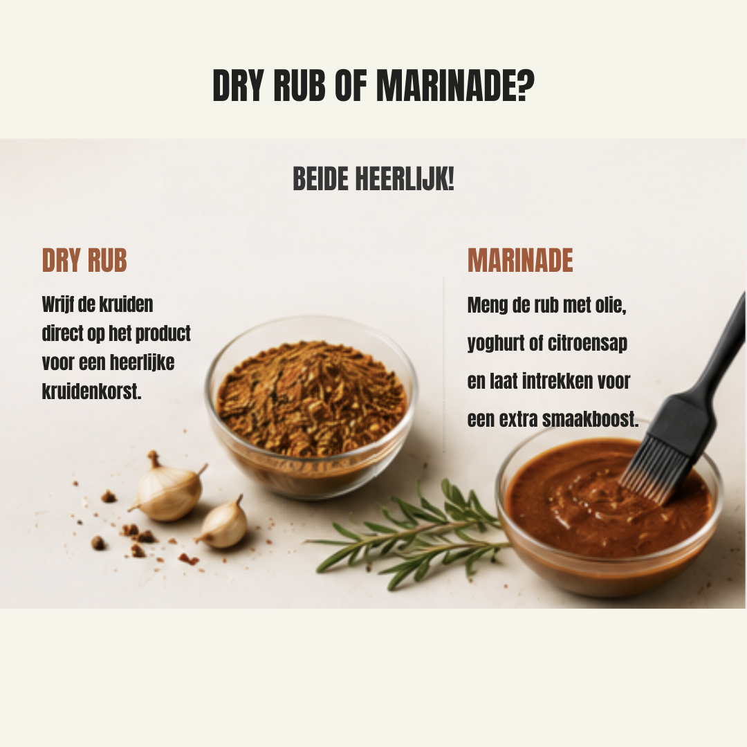 BBQ Rub Chicken – Kruidige BBQ Mix voor Kip