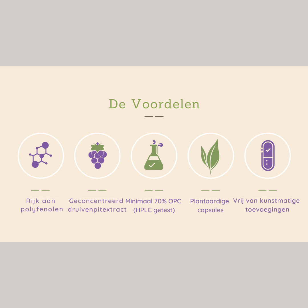 OPC Druivenpitextract Capsules – Hoogwaardig & zuiver druivenpitextract