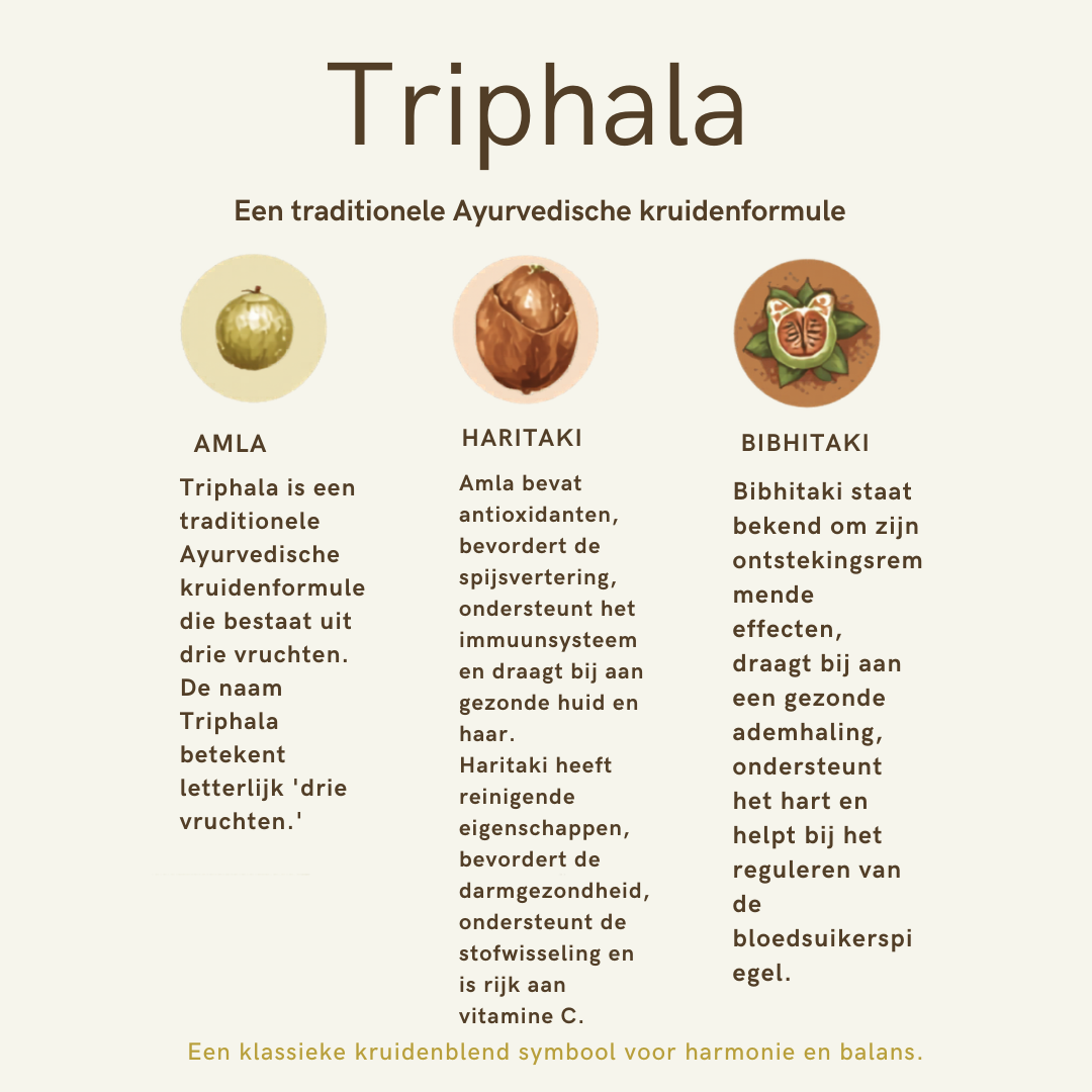 Biologische Triphala Capsules – Traditionele Ayurvedische kruidenformule