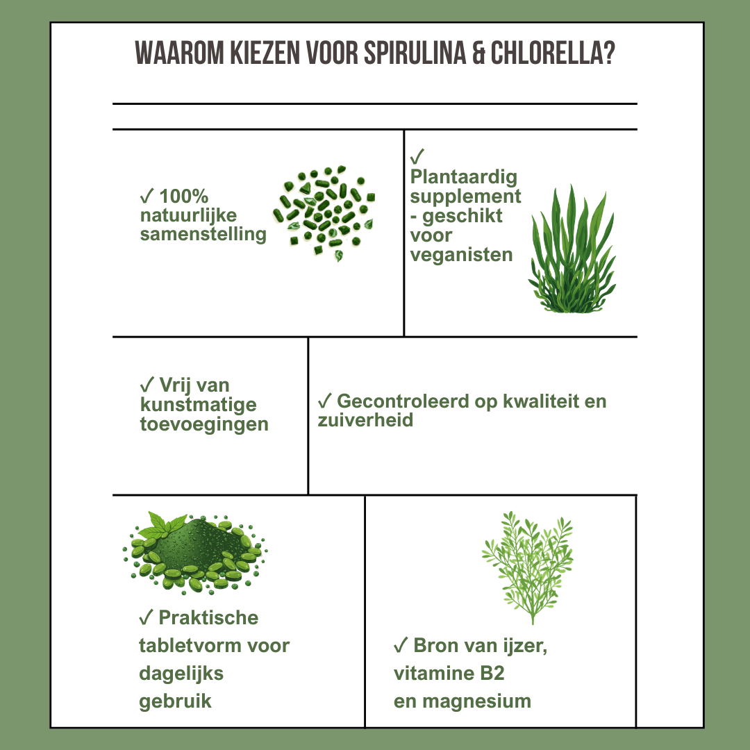 Biologische Spirulina & Chlorella Tabletten