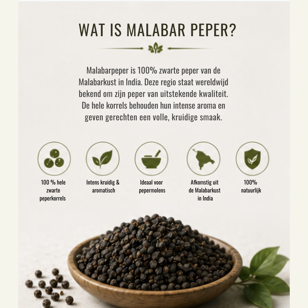 Malabarpeper