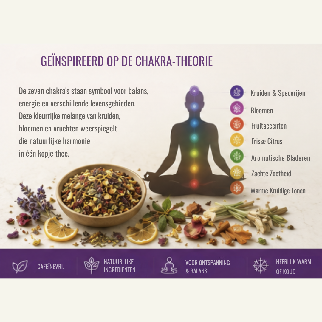 Chakra Thee – Harmonieuze Kruidenmelange