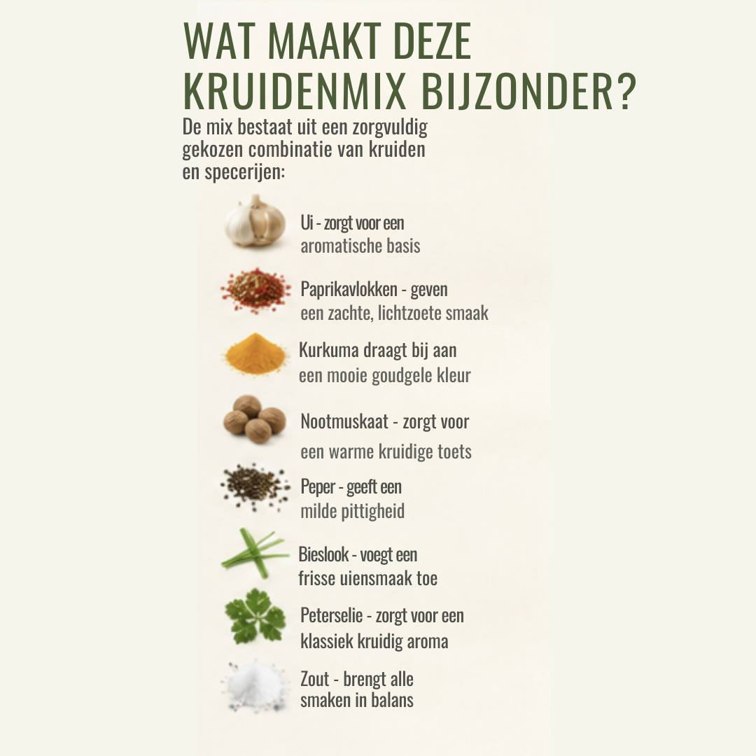 Kruidenmix voor Ei