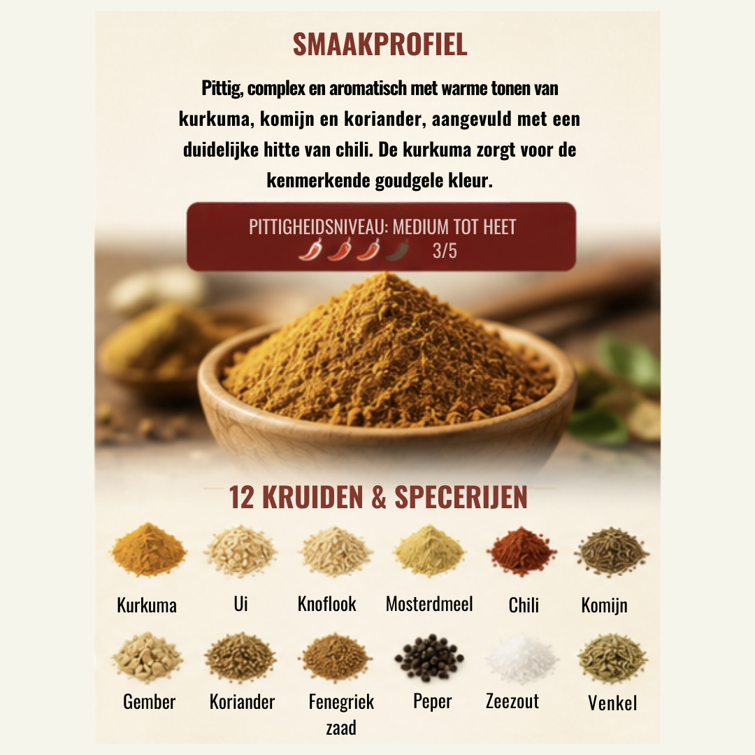 Kruidenmix voor Madras Curry