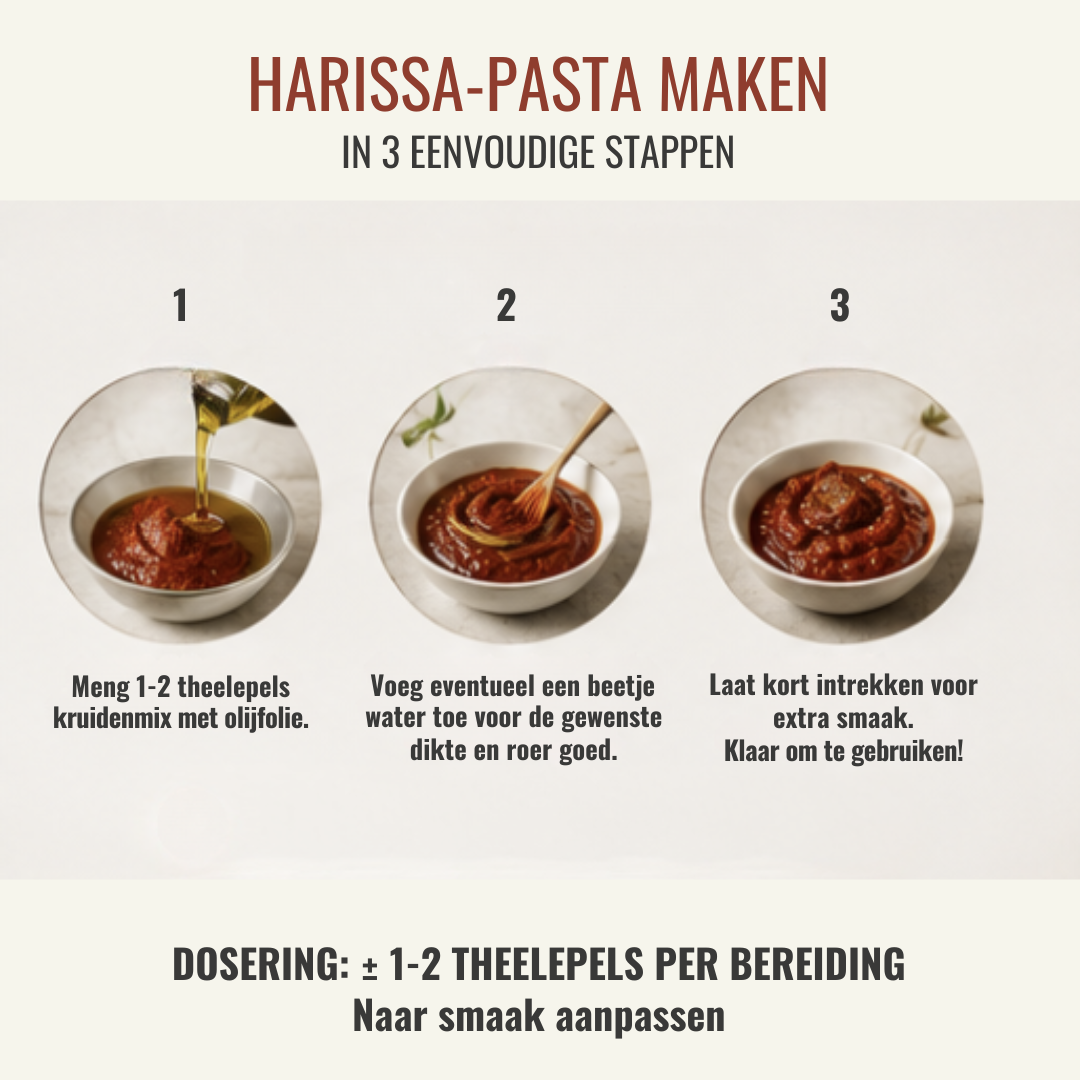 Kruidenmix voor Harissa