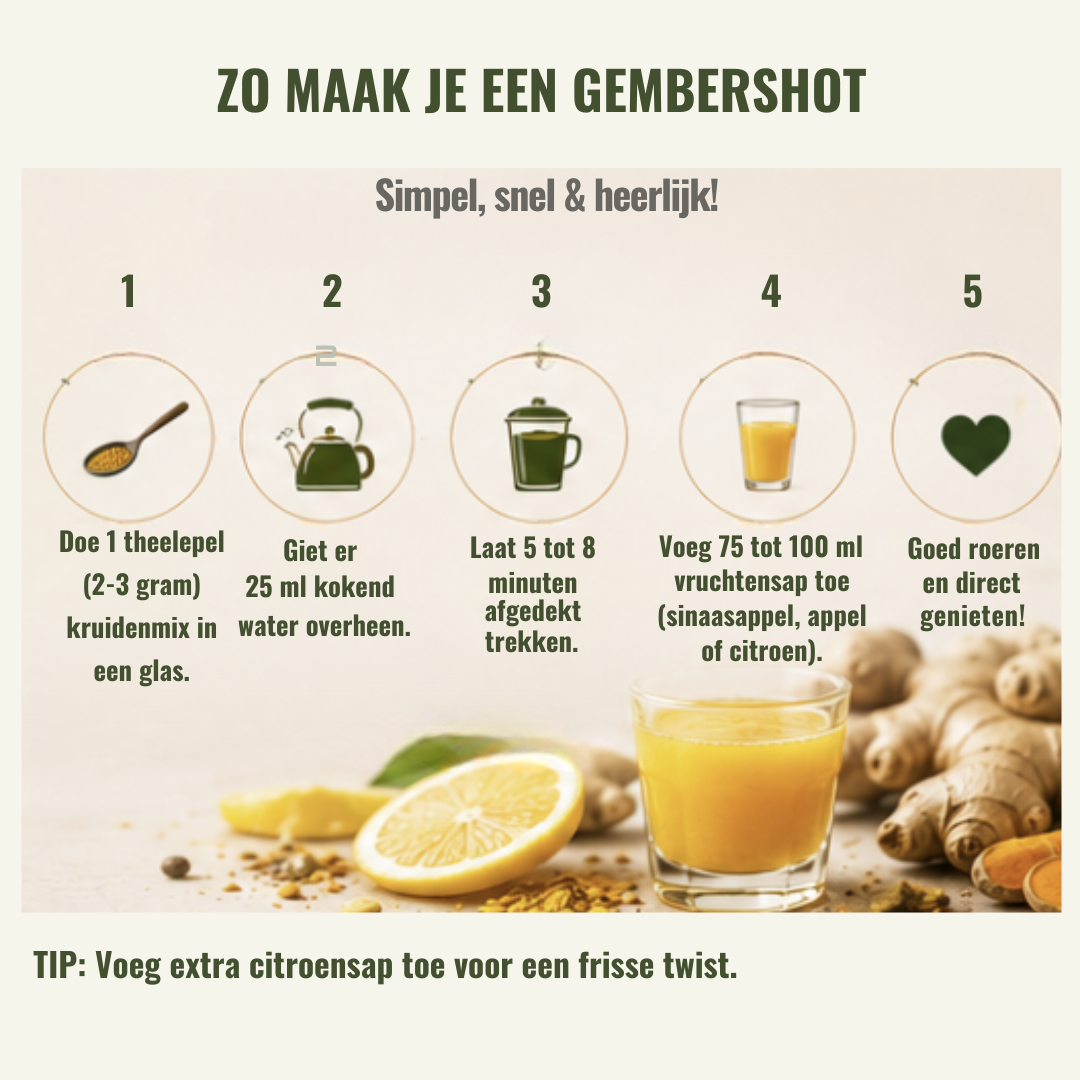 Kruidenmix voor Gembershot