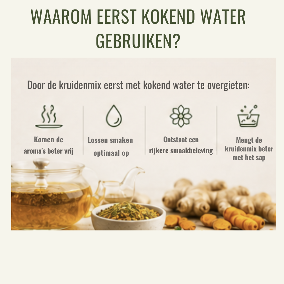 Kruidenmix voor Gembershot