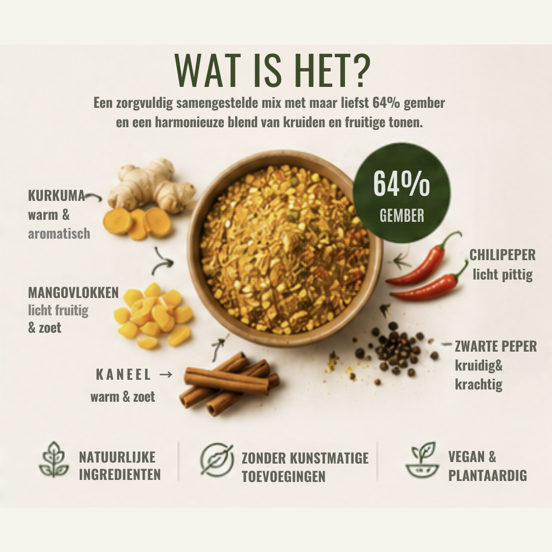 Kruidenmix voor Gembershot