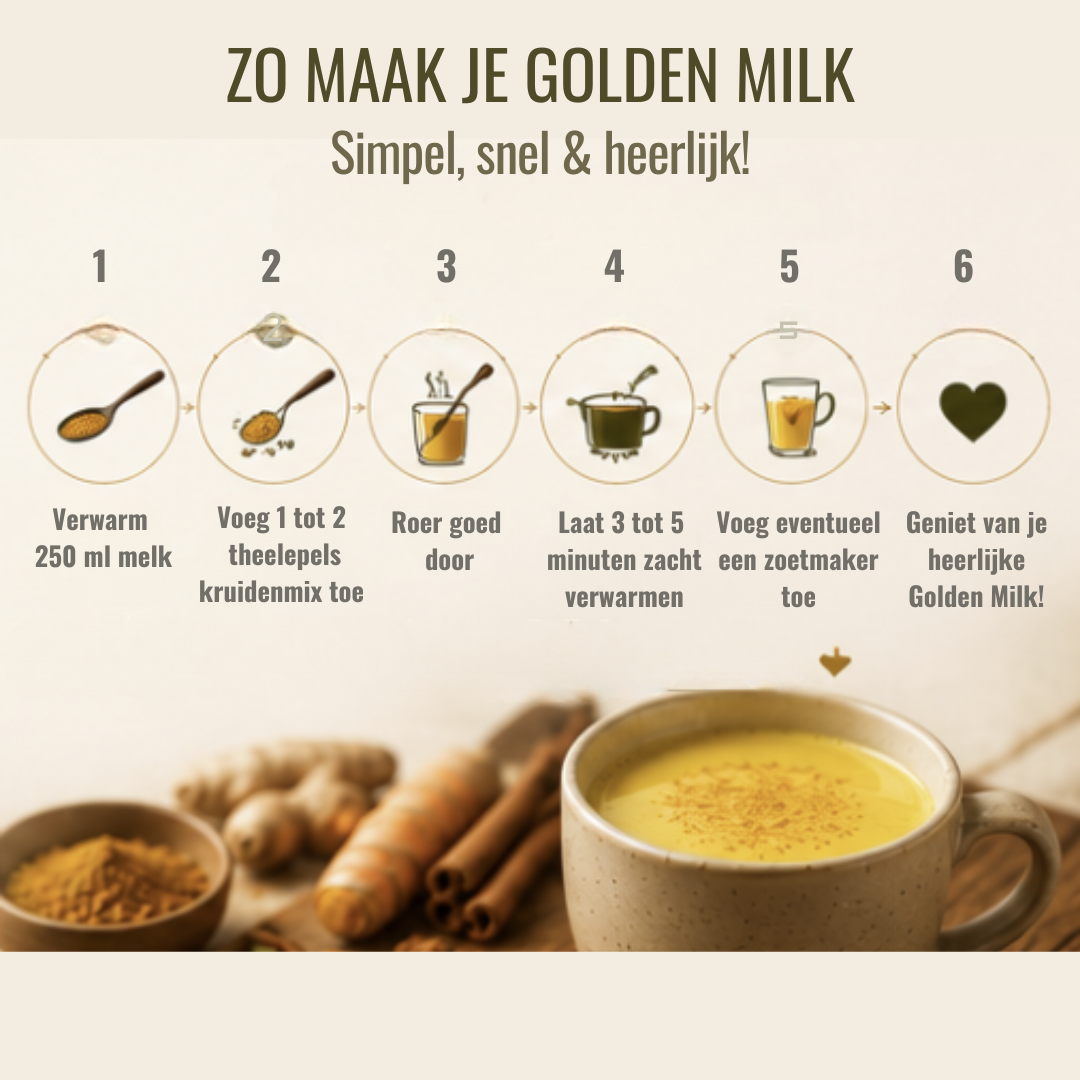 Kruidenmix voor Golden Milk