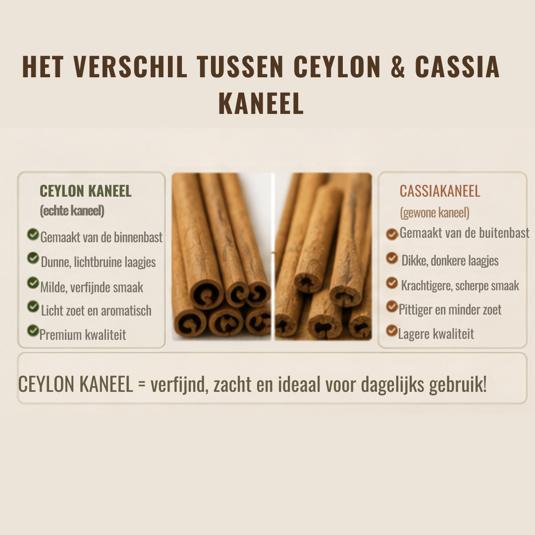 Ceylon Kaneel Poeder