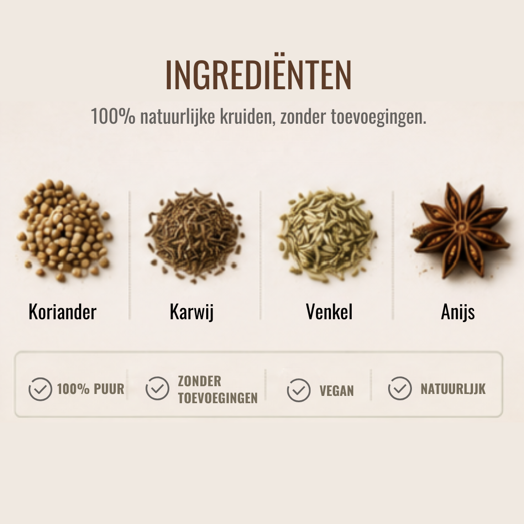 Kruidenmix voor Brood