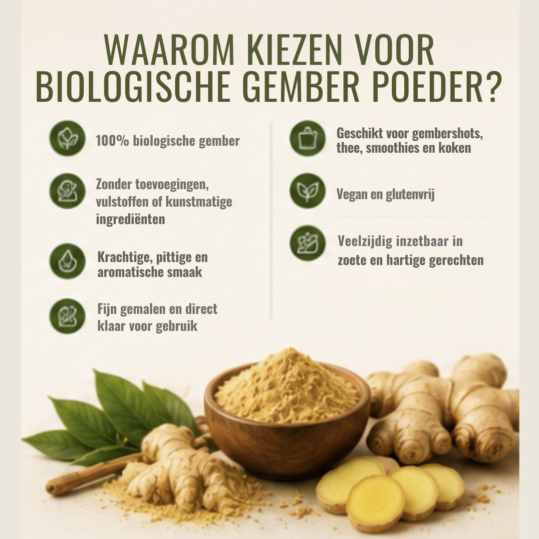 Gemberpoeder Biologisch