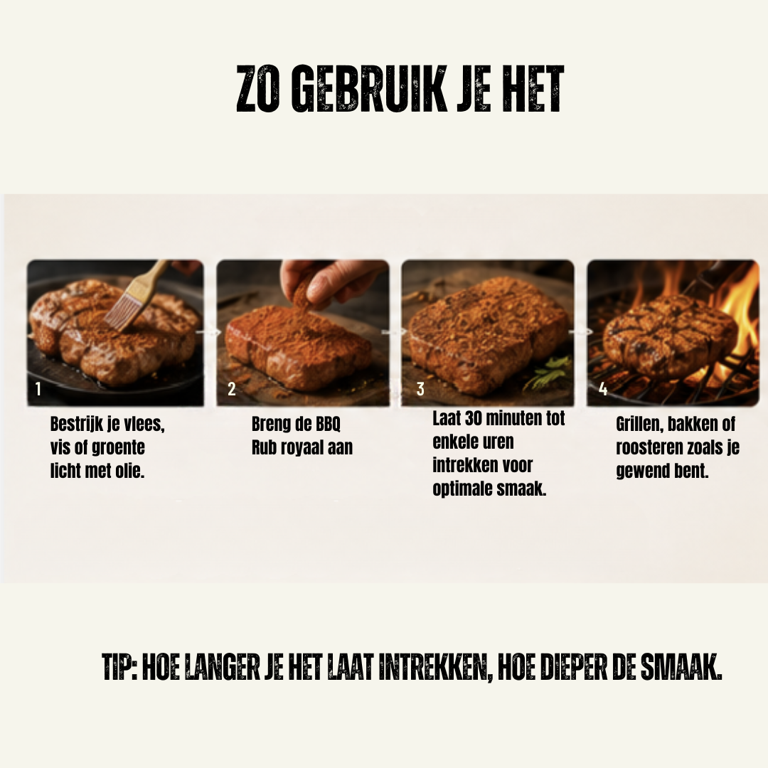 BBQ Rub Allround – Universele BBQ Kruidenmix