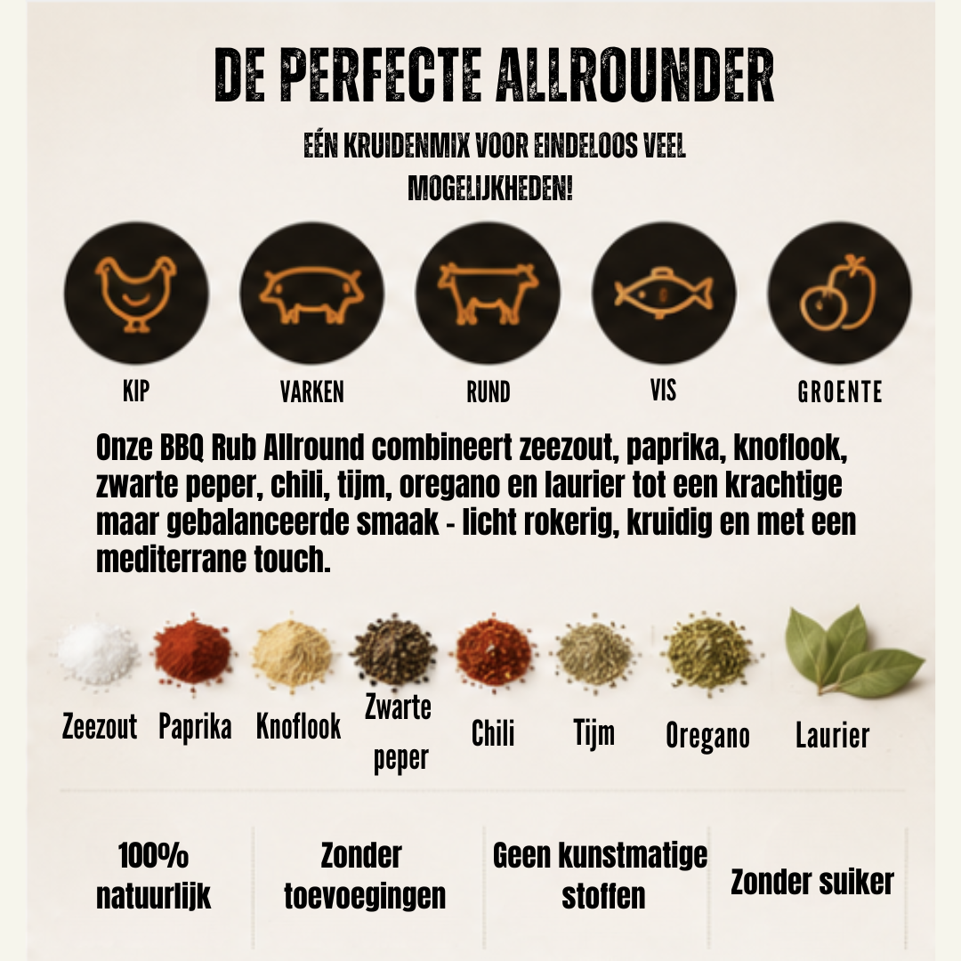 BBQ Rub Allround – Universele BBQ Kruidenmix
