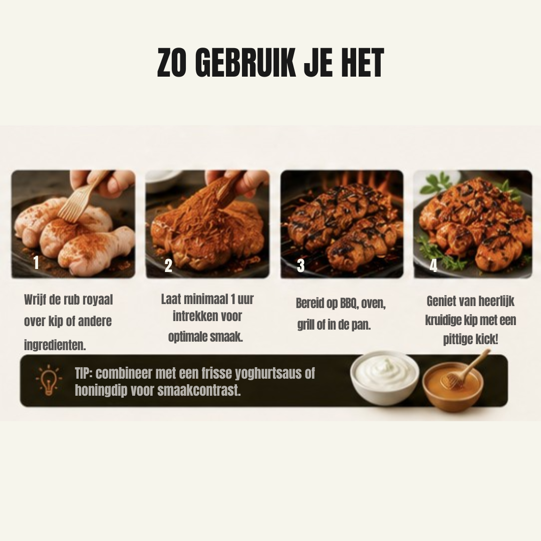 BBQ Rub Chicken Hot – Pittige BBQ Kruidenmix voor Kip