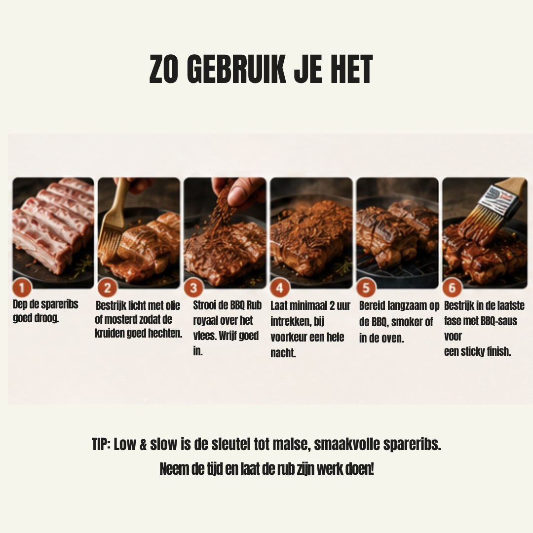 BBQ Rub Spareribs – Zoet, Rokerig & Kruidig