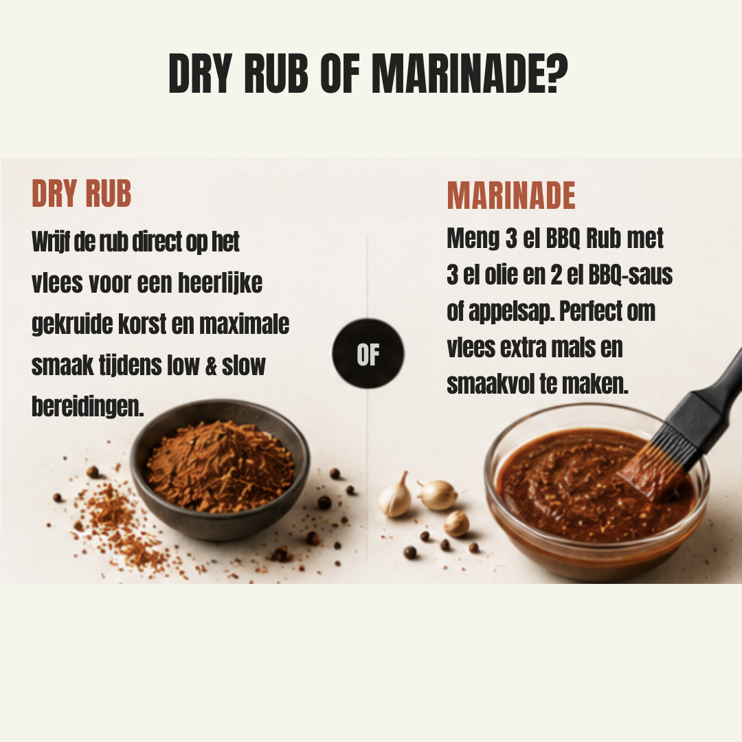 BBQ Rub Spareribs – Zoet, Rokerig & Kruidig