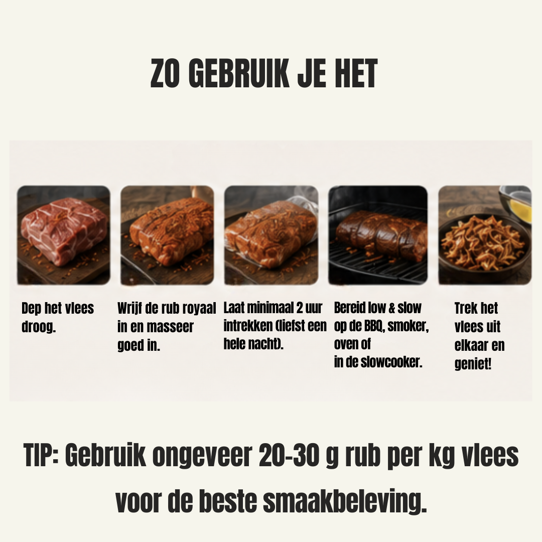 BBQ Rub Pulled Pork – Voor Smaakvol Low &amp; Slow BBQ