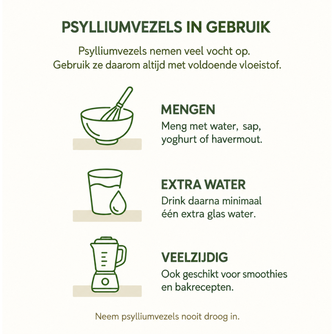 Psylliumvezels – Psyllium Husk 100% Puur & Biologisch