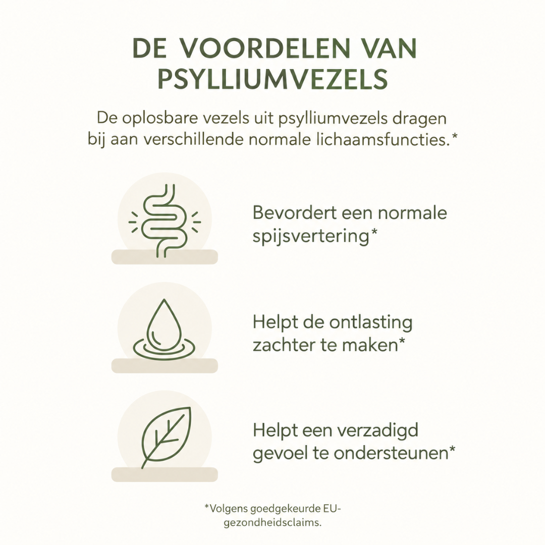 Psylliumvezels – Psyllium Husk 100% Puur & Biologisch